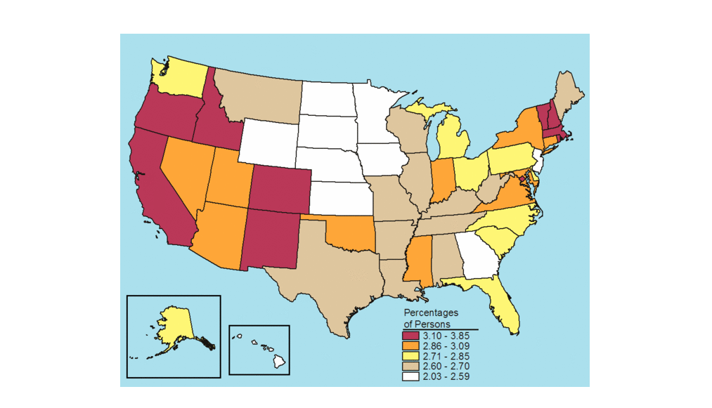 Figure 5.9 Figure 5.9