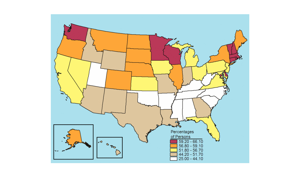 Figure D.1 Figure D.1