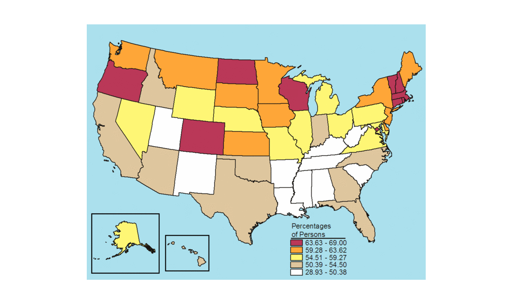 Figure D.2 Figure D.2