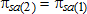 Pi 2 sub s and a is equal to pi 1 sub s and a.