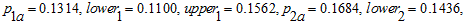 p 1 sub a equal 0.1314, lower sub 1 equal 0.1100, upper sub 1 equal 0.1562, p 2 sub a equal 0.1684, lower sub 2 equal 0.1436