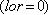 [Log-odds ratio lor is equal to zero]