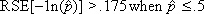 Equation B.3