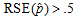 the relative standard error times p hat is greater than .5
