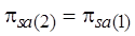 Pi 2 sub s and a is equal to pi 1 sub s and a.