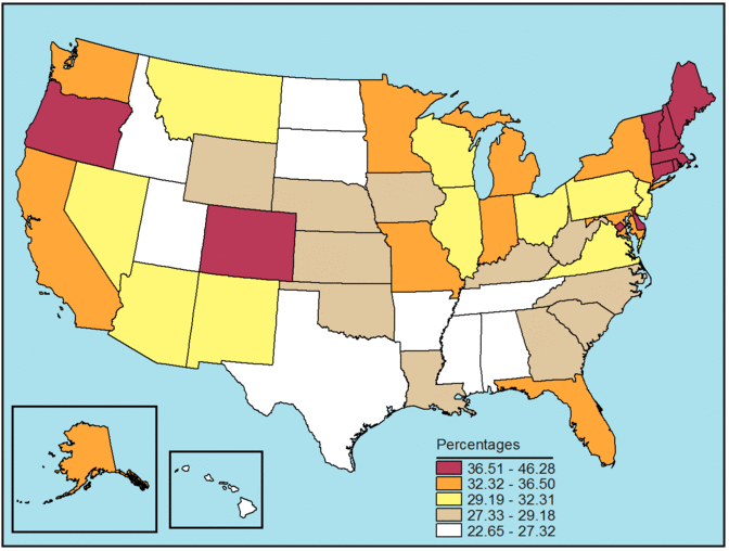 Figure 2c. Follow 'D' link at right for long description.