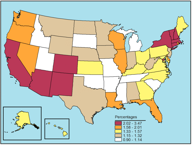 Figure 7a. Follow 'D' link at right for long description.