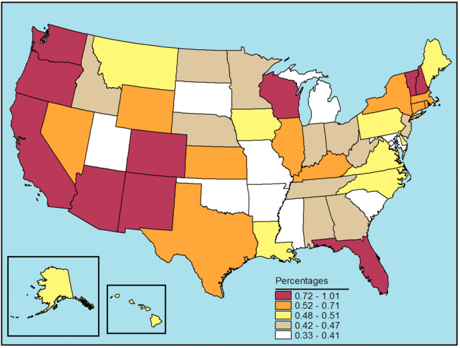 Figure 7b. Follow 'D' link at right for long description.