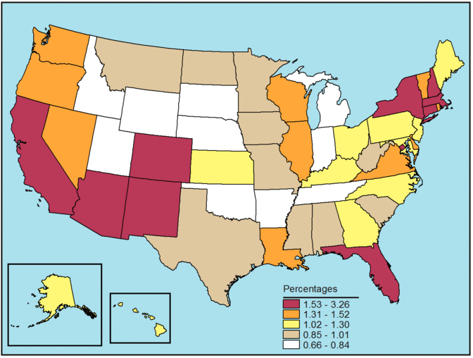 Figure 7d. Follow 'D' link at right for long description.