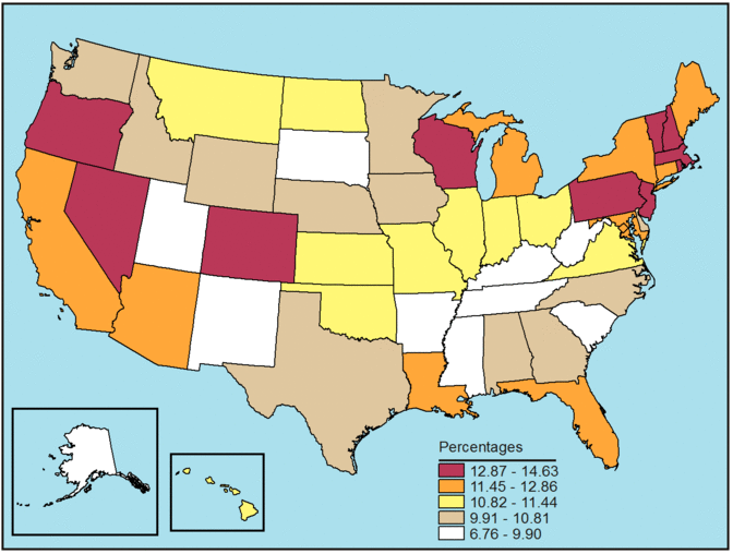 Figure 9b. Follow 'D' link at right for long description.