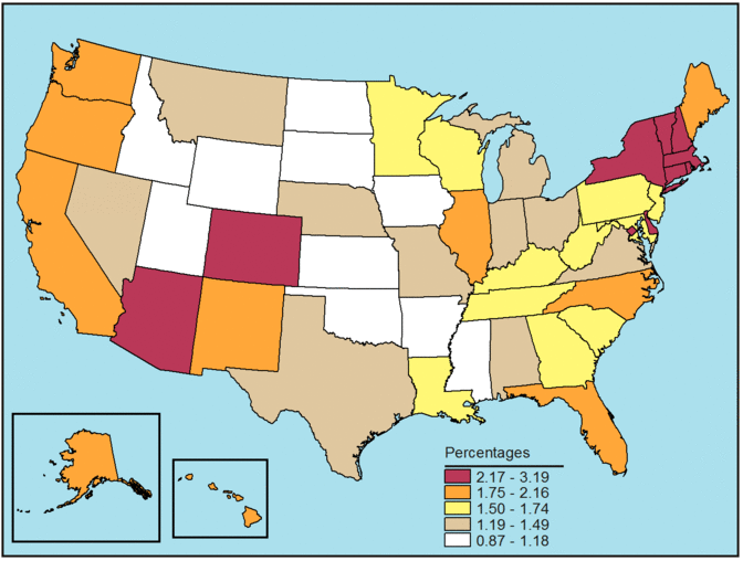 Figure 4a. Follow 'D' link at right for long description.