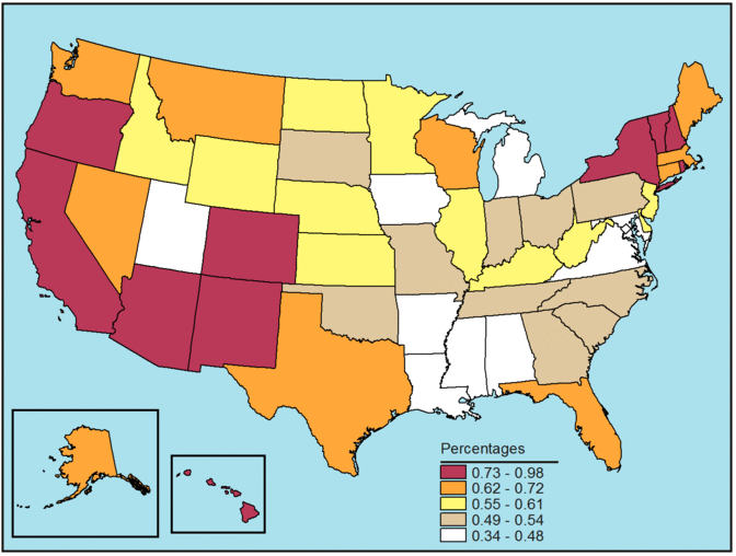Figure 4b. Follow 'D' link at right for long description.