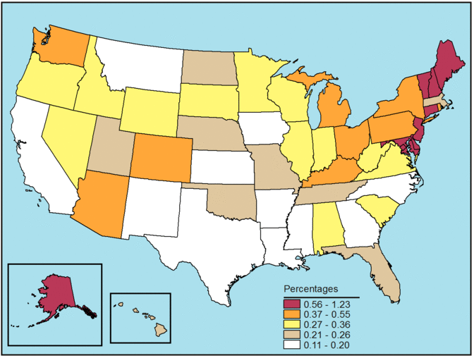 Figure 5a. Follow 'D' link at right for long description.