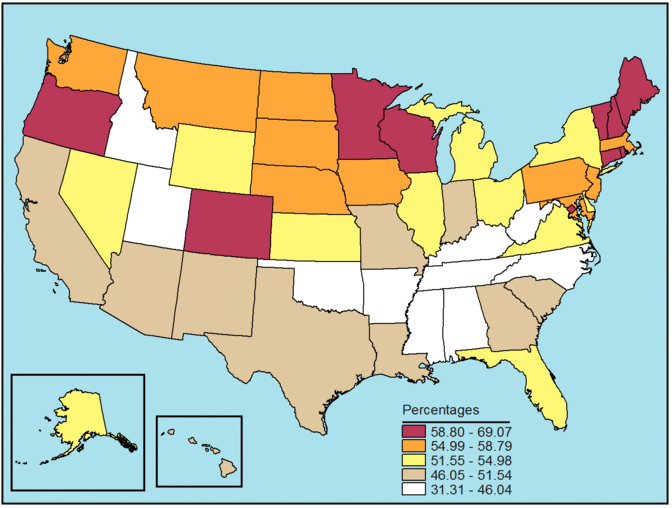 Figure 6a. Follow 'D' link at right for long description.
