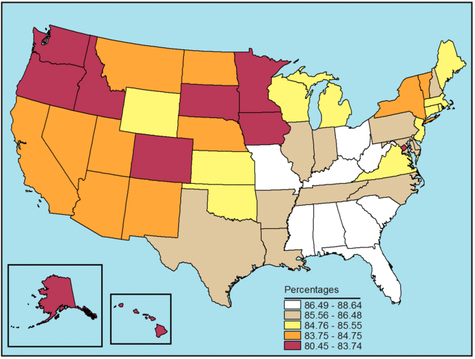Figure 10a. Follow 'D' link at right for long description.