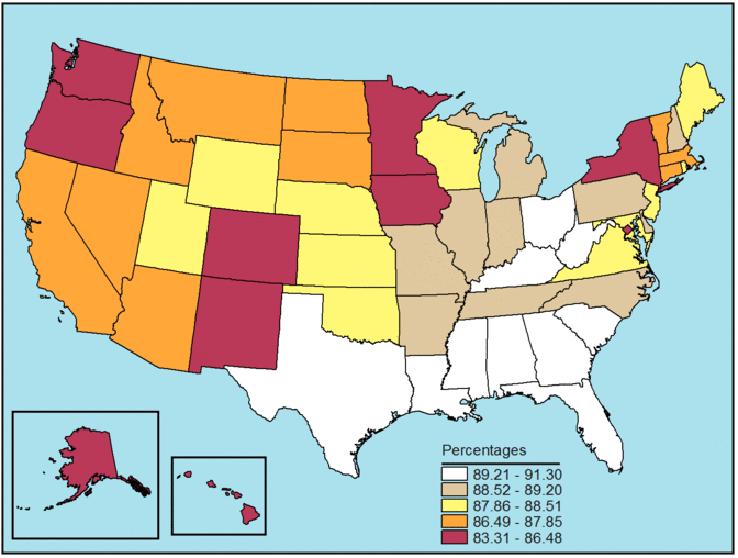 Figure 10d. Follow 'D' link at right for long description.