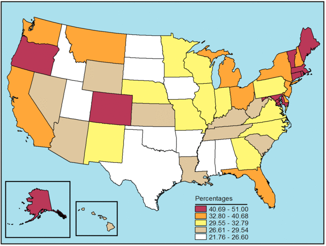 Figure 2c. Follow 'D' link at right for long description.
