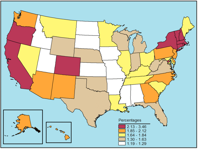 Figure 7a. Follow 'D' link at right for long description.