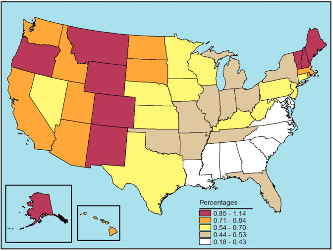 Figure 7b. Follow 'D' link at right for long description.