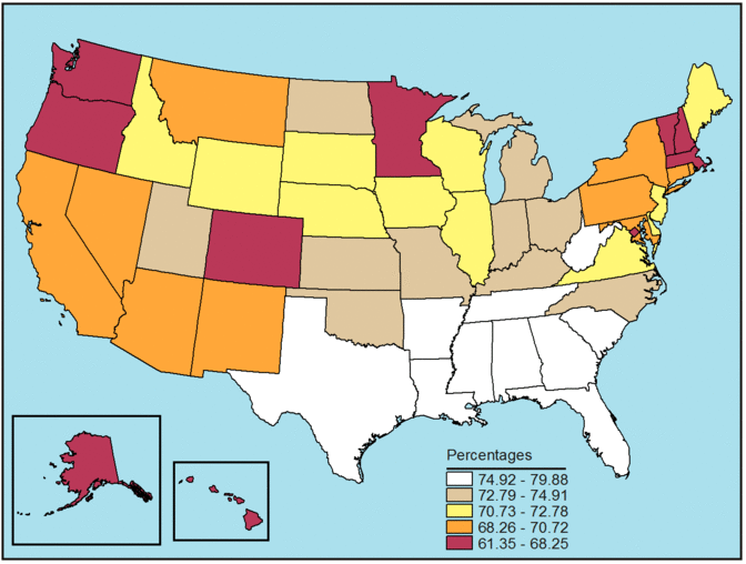 Figure 8a. Follow 'D' link at right for long description.