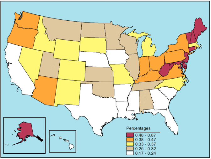 Figure 9a. Follow 'D' link at right for long description.