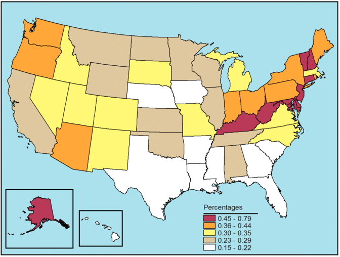 Figure 9c. Follow 'D' link at right for long description.