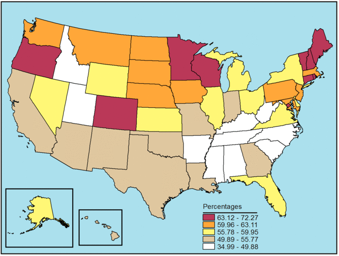 Figure 2. Follow the 'D' link at the right for the long description.