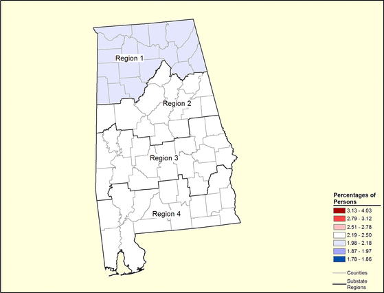 Figure 1.22 Follow 'D' link at right for long description.