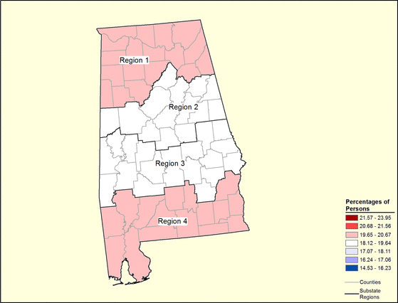 Figure 1.25 Follow 'D' link at right for long description.