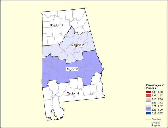 Figure 1.27 Follow 'D' link at right for long description.