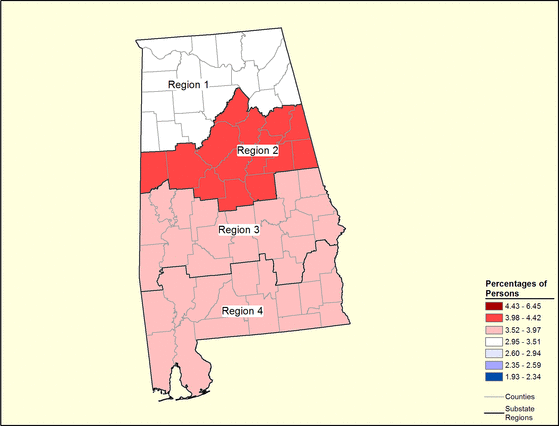 Figure 1.6 Follow 'D' link at right for long description.