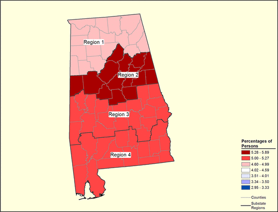 Figure 1.8 Follow 'D' link at right for long description.