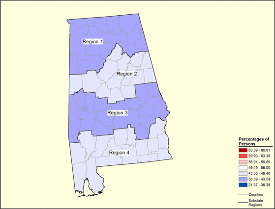 Figure 1.9 Follow 'D' link at right for long description.
