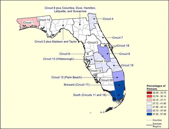 Figure 10.11 Follow 'D' link at right for long description.