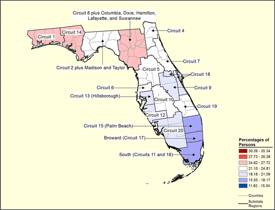 Figure 10.15 Follow 'D' link at right for long description.