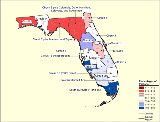 Figure 10.19 Follow 'D' link at right for long description.