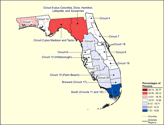 Figure 10.2 Follow 'D' link at right for long description.