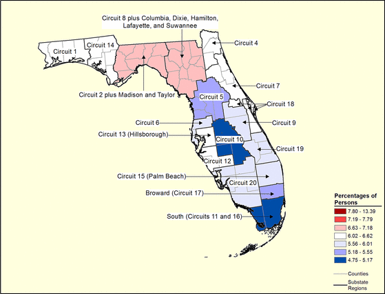 Figure 10.23 Follow 'D' link at right for long description.