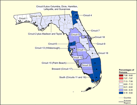 Figure 10.27 Follow 'D' link at right for long description.