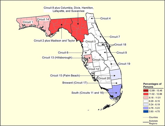 Figure 10.3 Follow 'D' link at right for long description.