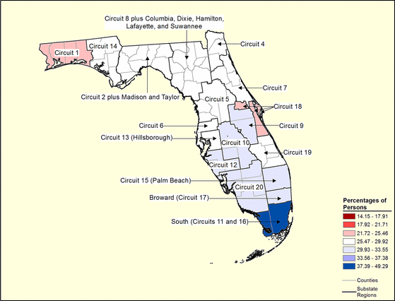 Figure 10.4 Follow 'D' link at right for long description.