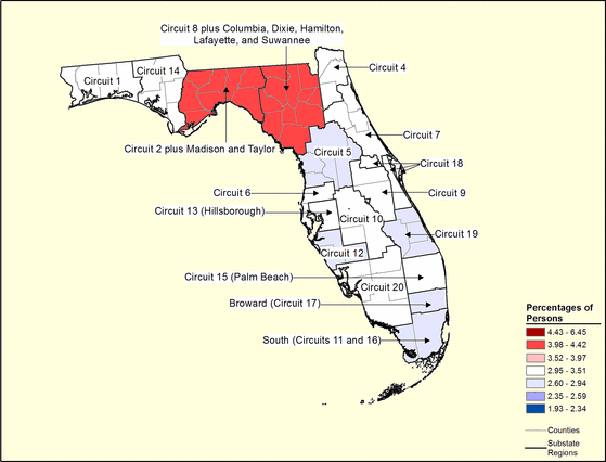 Figure 10.6 Follow 'D' link at right for long description.