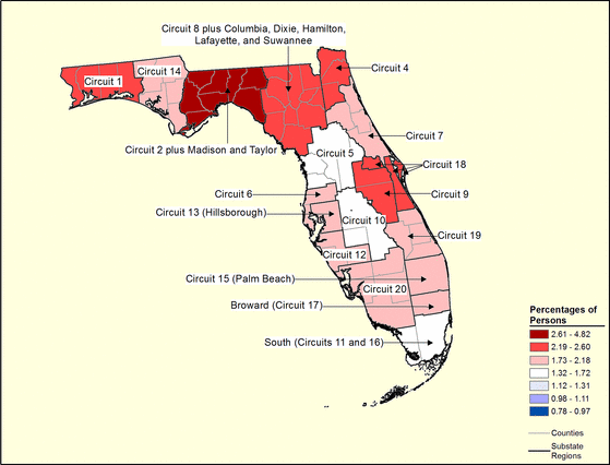 Figure 10.7 Follow 'D' link at right for long description.