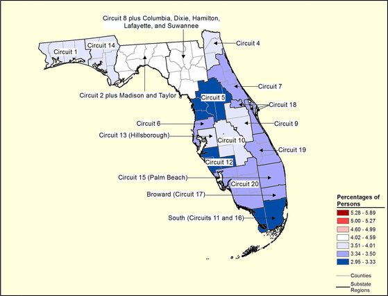 Figure 10.8 Follow 'D' link at right for long description.