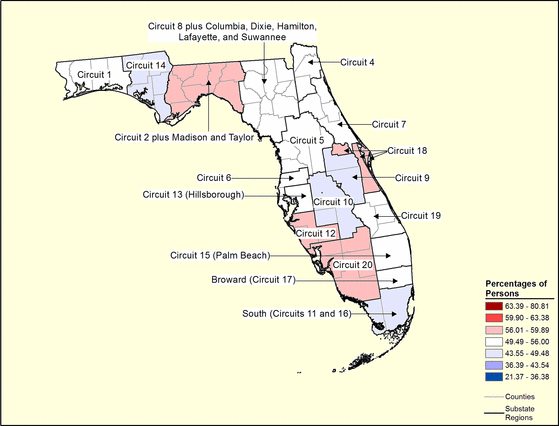 Figure 10.9 Follow 'D' link at right for long description.