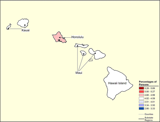 Figure 12.8 Follow 'D' link at right for long description.
