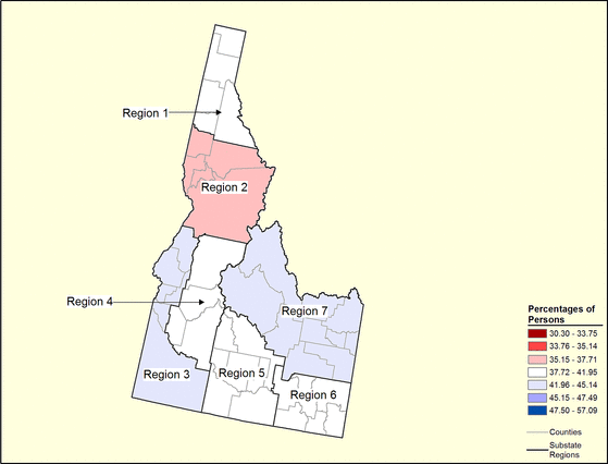 Figure 13.11 Follow 'D' link at right for long description.
