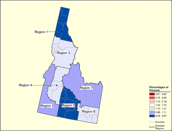 Figure 13.7 Follow 'D' link at right for long description.