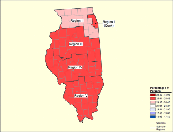 Figure 14.10 Follow 'D' link at right for long description.