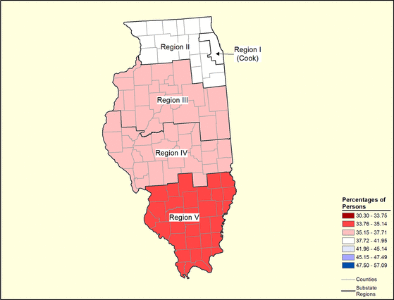 Figure 14.11 Follow 'D' link at right for long description.